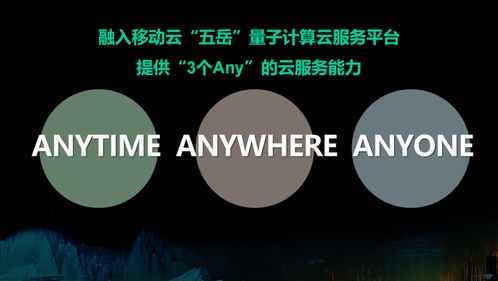 人人可用量子计算真机 移动云联合玻色量子打造 量超融合 新范式